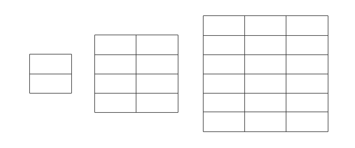Ways to arrange the rectangular panels