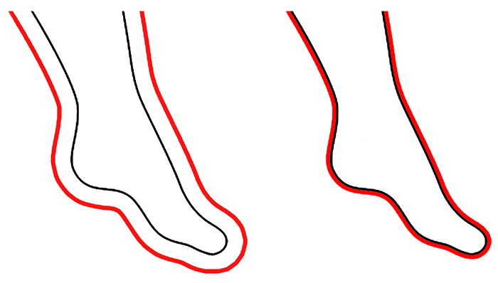 Diagram of socks that shrink