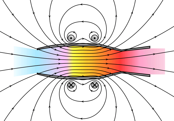 Illustration of the engine with magnetic field lines and jet engine flow