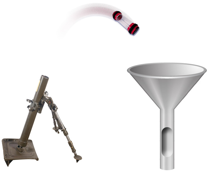 Illustration of the mortar tube system