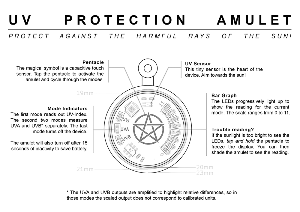 Instruction Manual Page 2