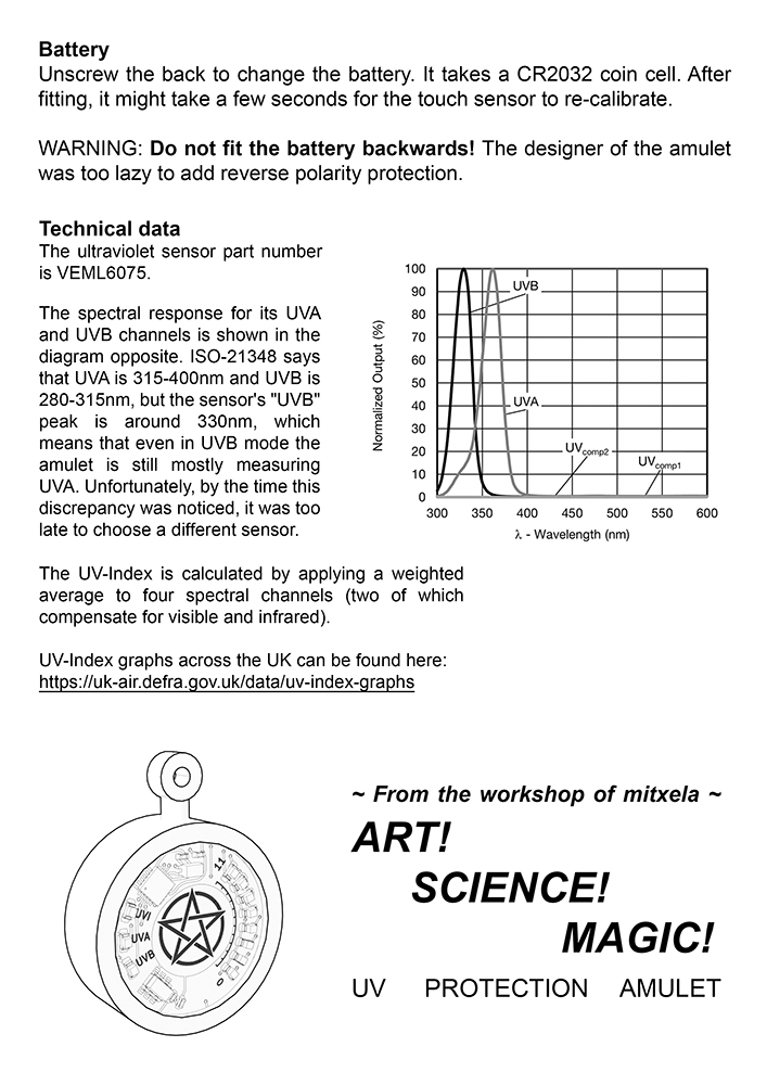 Instruction Manual Page 3