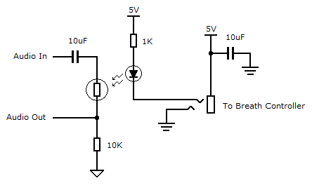 Schematic for the breath controller