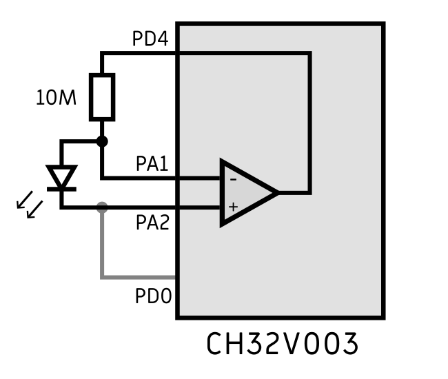 Initial schematic