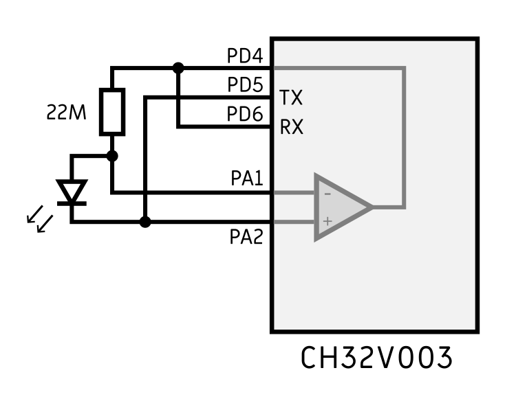 Schematic with UART TX/RX wired up