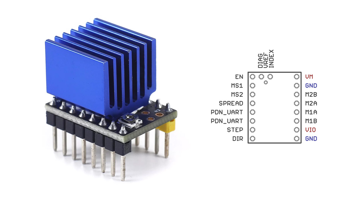 TMC2209 breakout and pinout