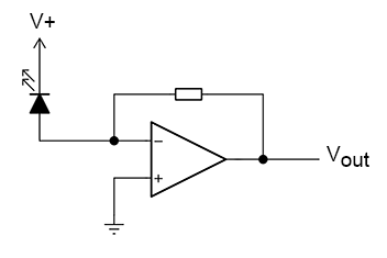 Transimpedance amplifier with a reverse-biased LED