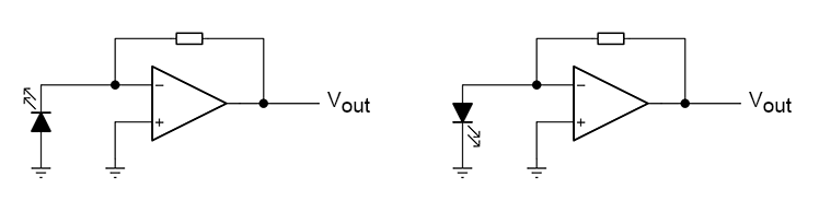 Two ways of wiring up a transimpedance amplifier
