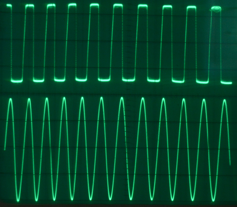 Oscilloscope trace of clean waveforms