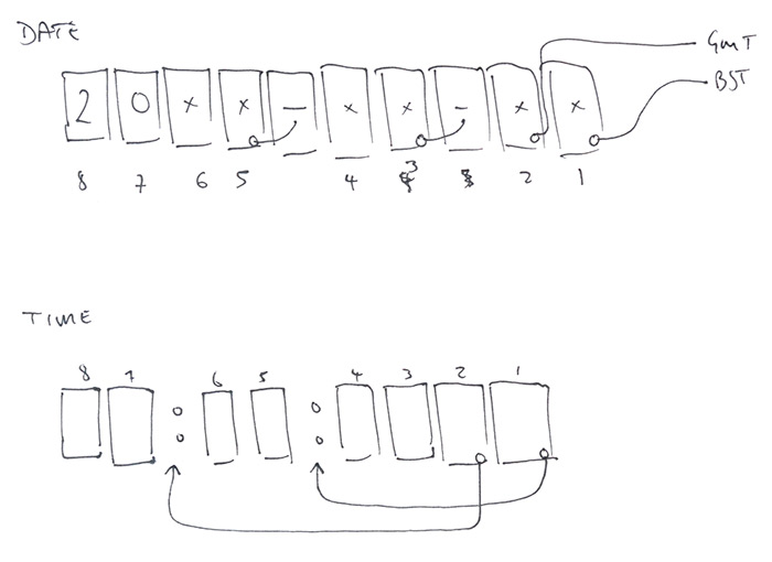 Sketch of wiring for digits