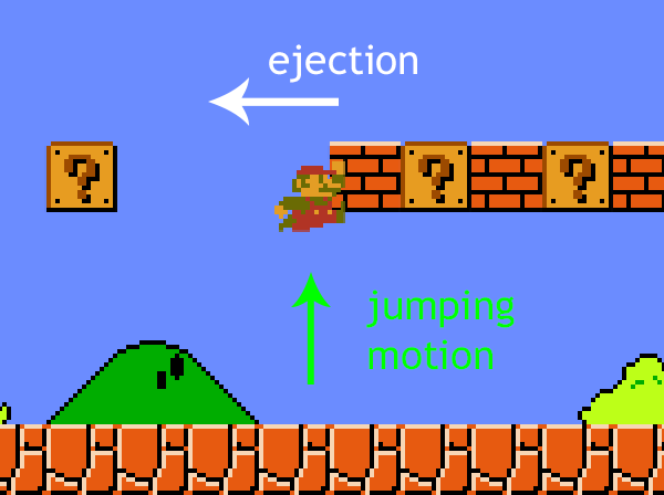 Wall ejection in Mario