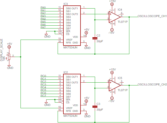 Schematic for the DAC output