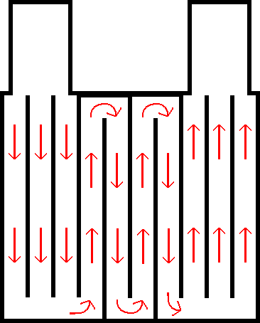 Diagram of water flow through the GPU waterblocks