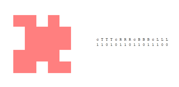 Foam cube notation