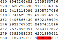 Fenynman point in pi thumbnail