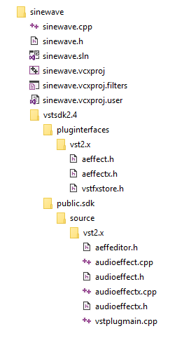 Screenshot of VSTi project directory tree