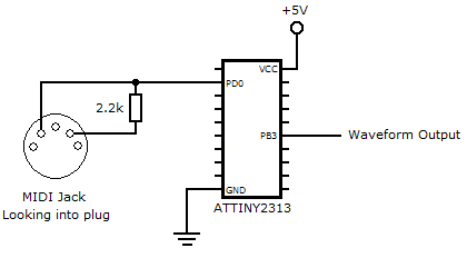Schematic of the simplest way to wire MIDI input to an ATtiny