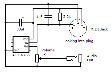 Schematic of the synth cable