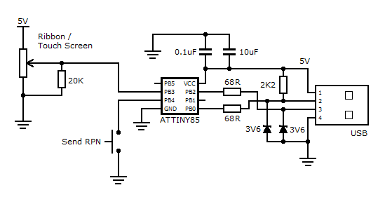 Schematic of the touch screen ribbon controller