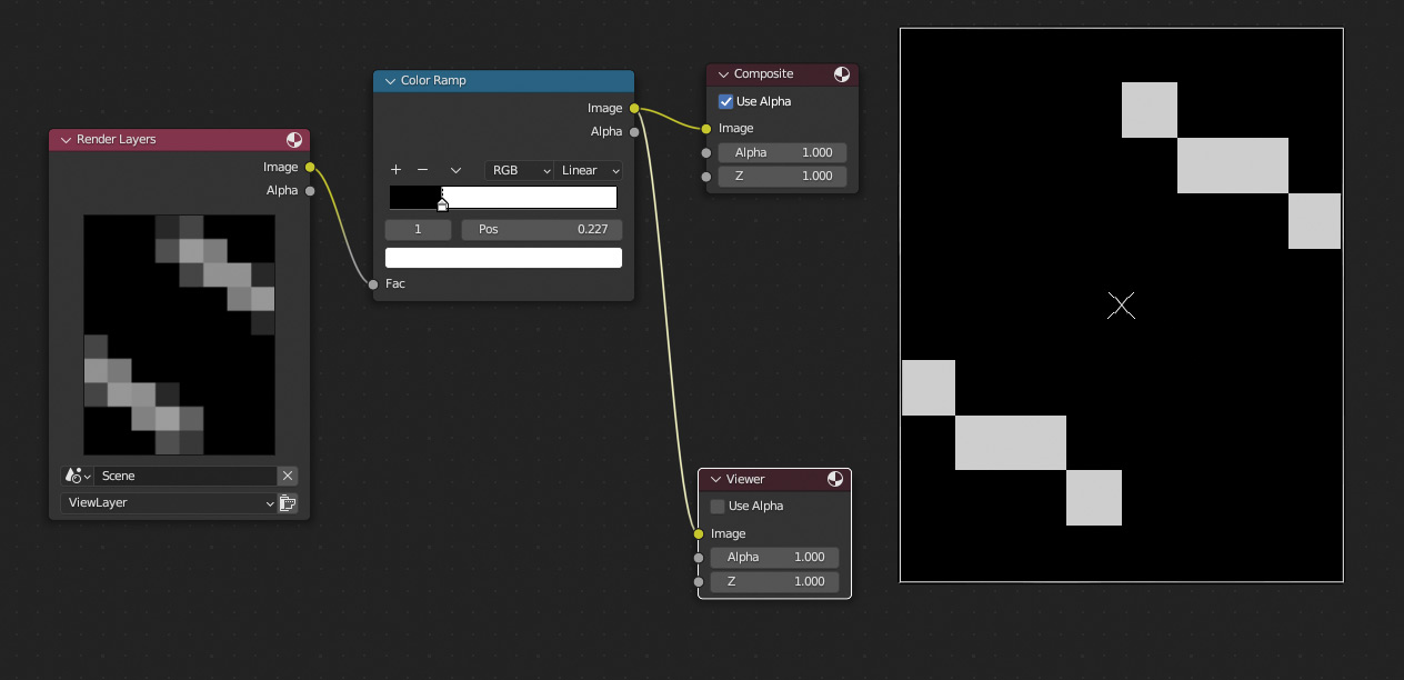 Screenshot of compositor